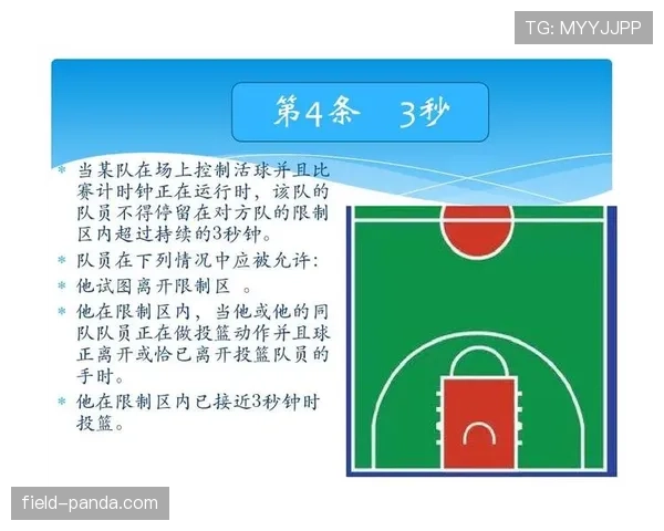 二次起跳规则解析：篮球场上常见的违例行为如何判定？