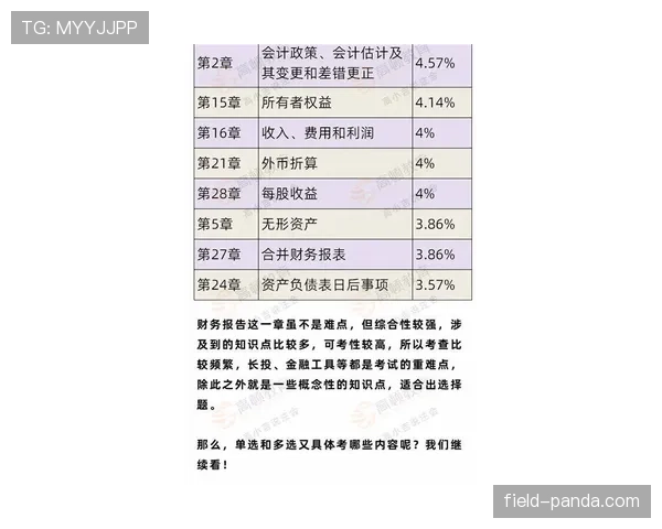 换人完成的准确时点如何判断?规则拆解全解析 换人完成的准确时点如何判断?规则拆解全解析
