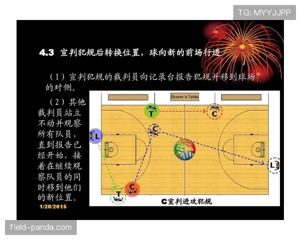 篮球官方规则解析防守犯规和进攻犯规区别 篮球官方规则解析防守犯规和进攻犯规区别