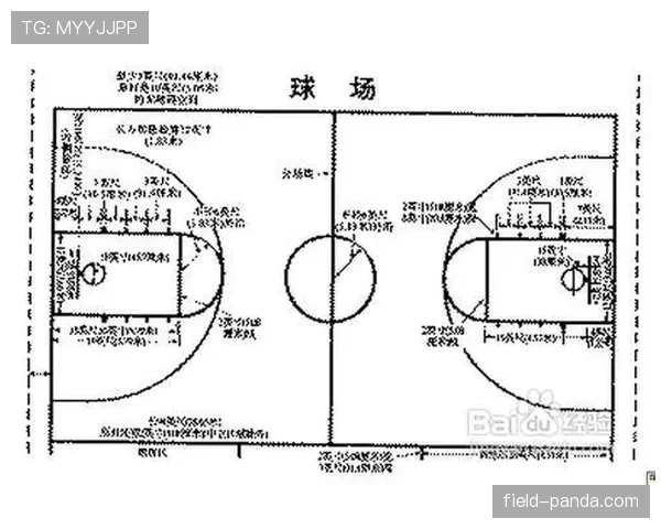 篮球防守规则：普通犯规与违例的具体区别是什么？
