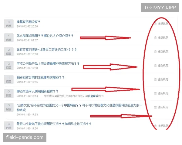 篮球规则解惑：究竟什么是圆柱体原则？
